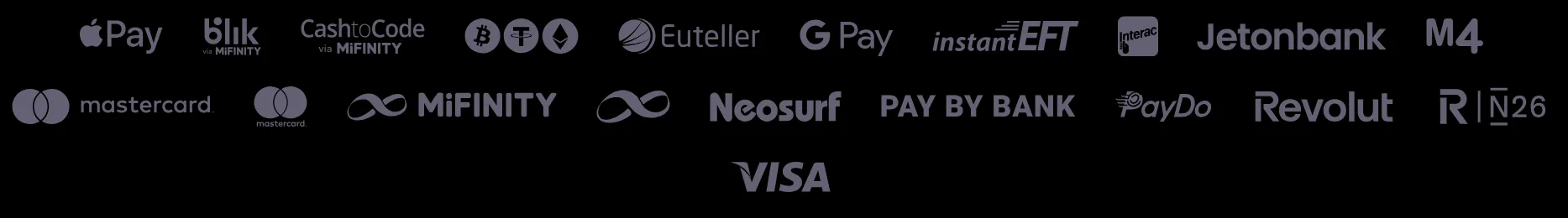 WatchMeWin Casino – dostępne metody płatności: karty, e-portfele, bankowość, krypto